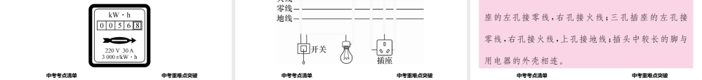 （青海专版）中考物理命题研究 第一编 教材知识梳理篇 第23讲 生活用电课件-人教版初中九年级全册物理课件