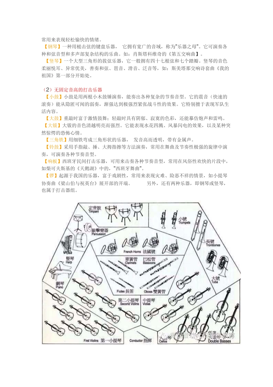 交响乐队的组别及其音色_第3页