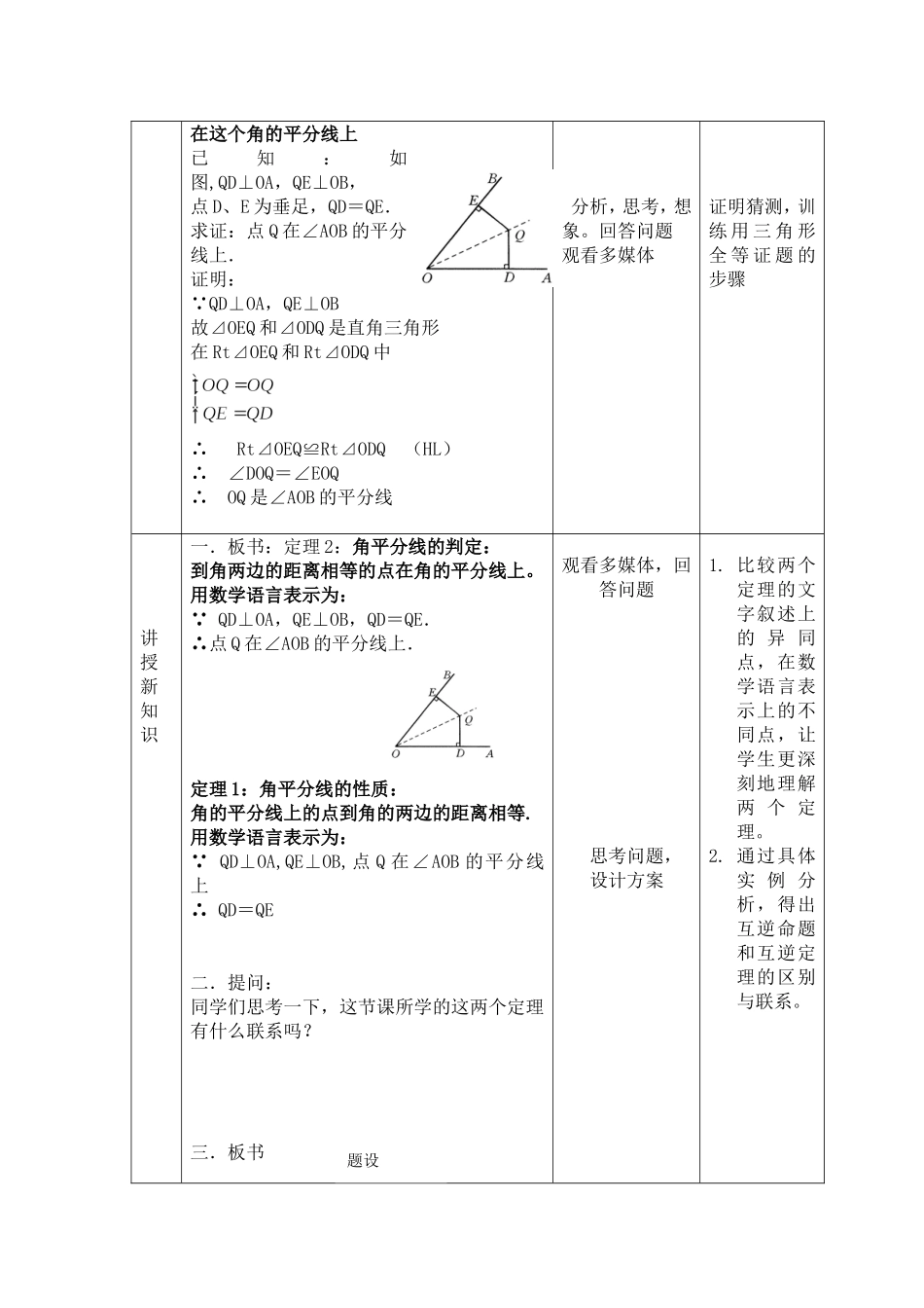 角平分线的性质（第2课时）教学设计_第2页