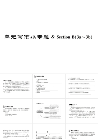 （遵义专版）秋九年级英语全册 Unit 2 I think that mooncakes are delicious写作小专题习题课件 （新版）人教新目标版-（新版）人教新目标版初中九年级全册英语课件