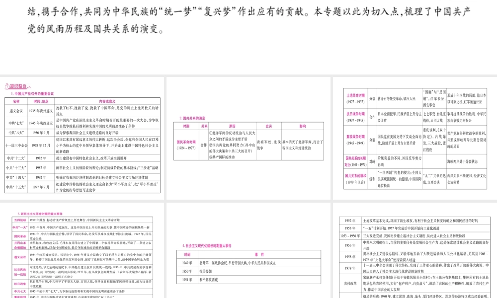 （重庆专版）中考历史总复习 专题三 中国共产党的风雨历程及国共合作关系的演变课件-人教版初中九年级全册历史课件