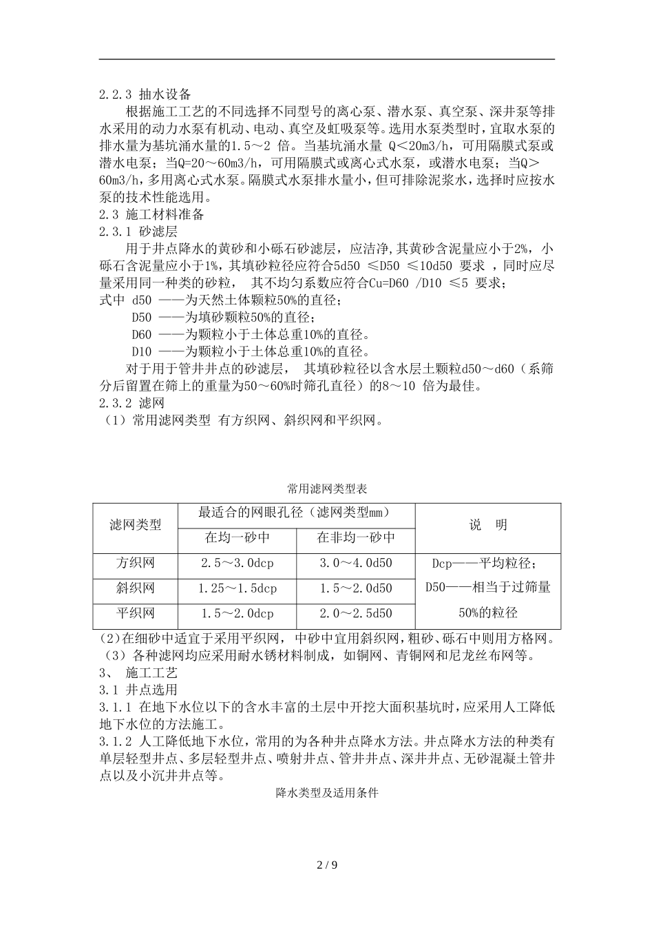 井点降水施工作业指导书_第2页