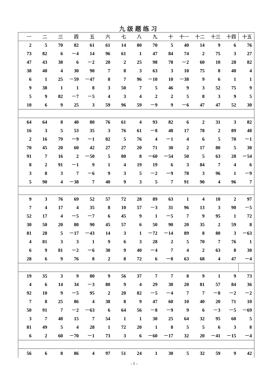 九级题练习测试题_第1页
