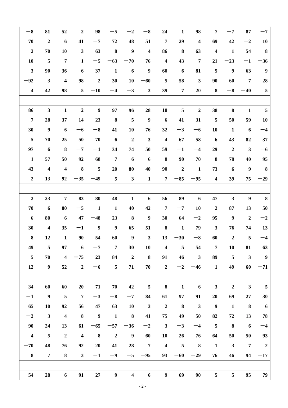 九级题练习测试题_第2页