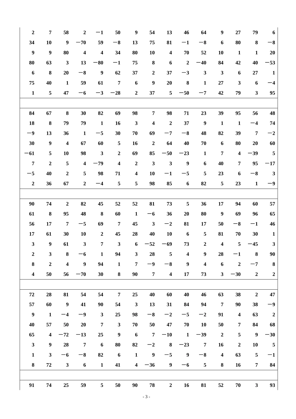 九级题练习测试题_第3页