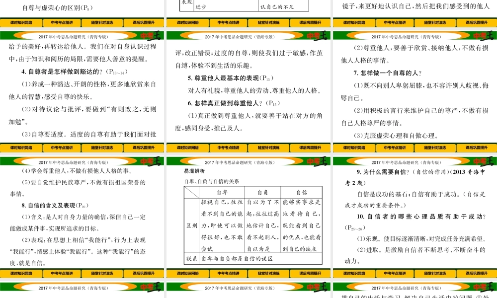 （青海专版）中考政治总复习 第一篇 教材知识梳理 第一单元 笑迎新生活 认识新自我（第3课时 做自尊自信、自立自强、意志坚强的人）课件-人教版初中九年级全册政治课件