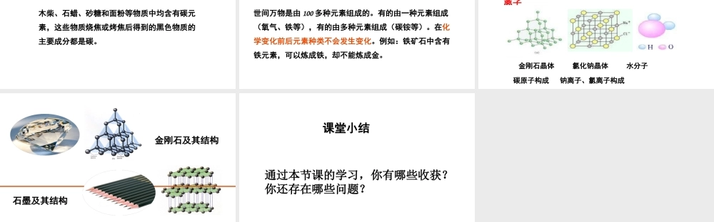 （遵义专版）秋九年级化学全册 第1章 开启化学之门 第2节 化学研究些什么 第2课时 化学研究物质的组成和结构、用途与制法 1 化学研究物质的组成和结构教学课件 沪教版-沪教版初中九年级全册化学课件