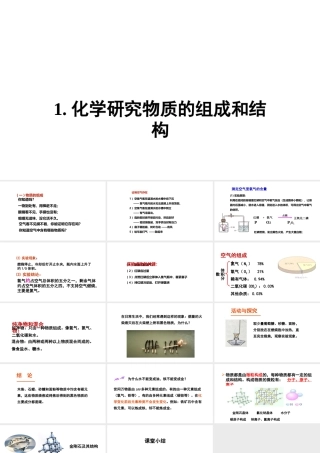 （遵义专版）秋九年级化学全册 第1章 开启化学之门 第2节 化学研究些什么 第2课时 化学研究物质的组成和结构、用途与制法 1 化学研究物质的组成和结构教学课件 沪教版-沪教版初中九年级全册化学课件