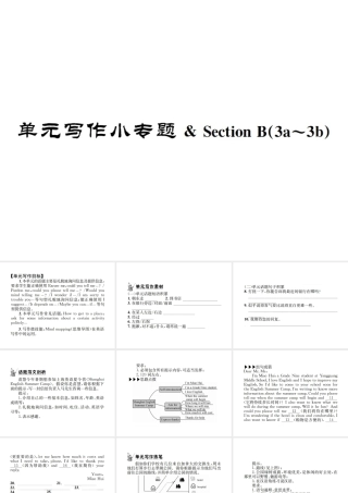 （遵义专版）秋九年级英语全册 Unit 3 Could you please tell me where the restrooms are写作小专题习题课件 （新版）人教新目标版-（新版）人教新目标版初中九年级全册英语课件