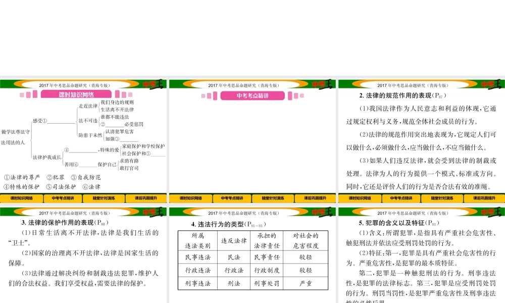 （青海专版）中考政治总复习 第一篇 教材知识梳理 第一单元 笑迎新生活 认识新自我（第4课时 做学法尊法守法用法的人）课件-人教版初中九年级全册政治课件