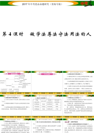 （青海专版）中考政治总复习 第一篇 教材知识梳理 第一单元 笑迎新生活 认识新自我（第4课时 做学法尊法守法用法的人）课件-人教版初中九年级全册政治课件