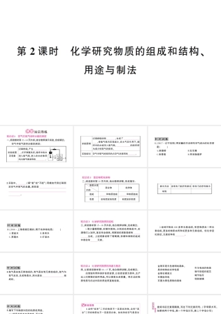 （遵义专版）秋九年级化学全册 第1章 开启化学之门 第2节 化学研究些什么 第2课时 化学研究物质的组成和结构、用途与制法作业课件 沪教版-沪教版初中九年级全册化学课件