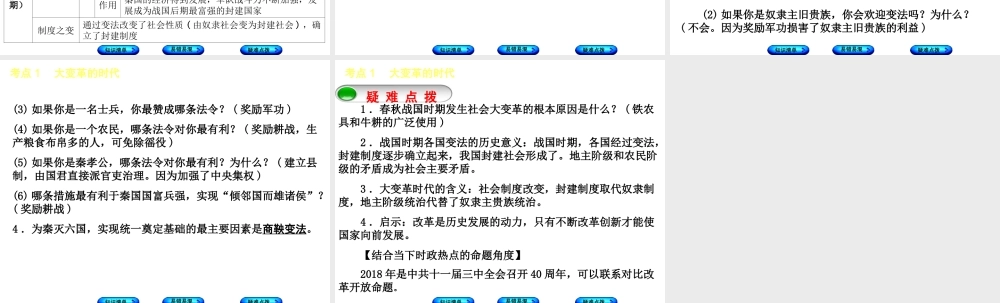 （鄂尔多斯专版）中考历史复习 第1部分 中国古代史 考点1 大变革的时代课件-人教版初中九年级全册历史课件