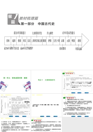 （鄂尔多斯专版）中考历史复习 第1部分 中国古代史 考点1 大变革的时代课件-人教版初中九年级全册历史课件
