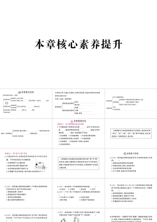 （遵义专版）秋九年级化学全册 第1章 开启化学之门本章核心素养提升习题课件 沪教版-沪教版初中九年级全册化学课件