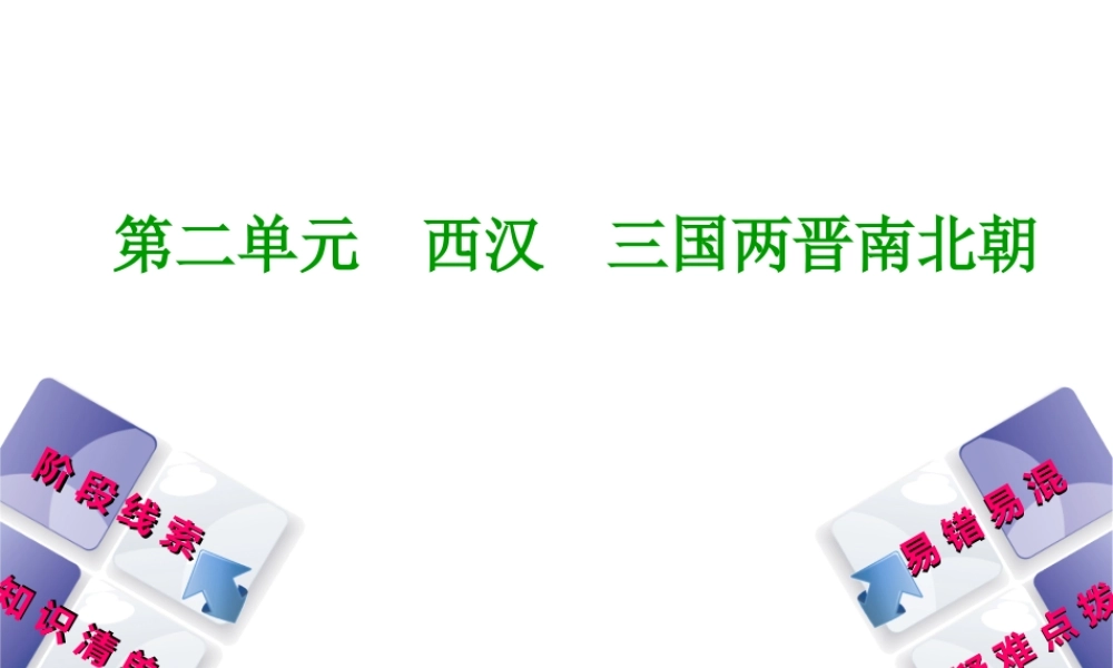 （鄂尔多斯专版）中考历史复习 第1部分 中国古代史 考点3 汉通西域和丝绸之路课件-人教版初中九年级全册历史课件
