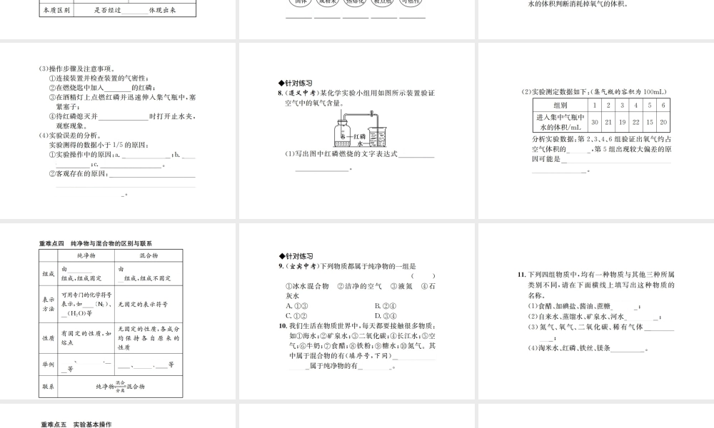（遵义专版）秋九年级化学全册 第1章 开启化学之门重难点强化课件 沪教版-沪教版初中九年级全册化学课件