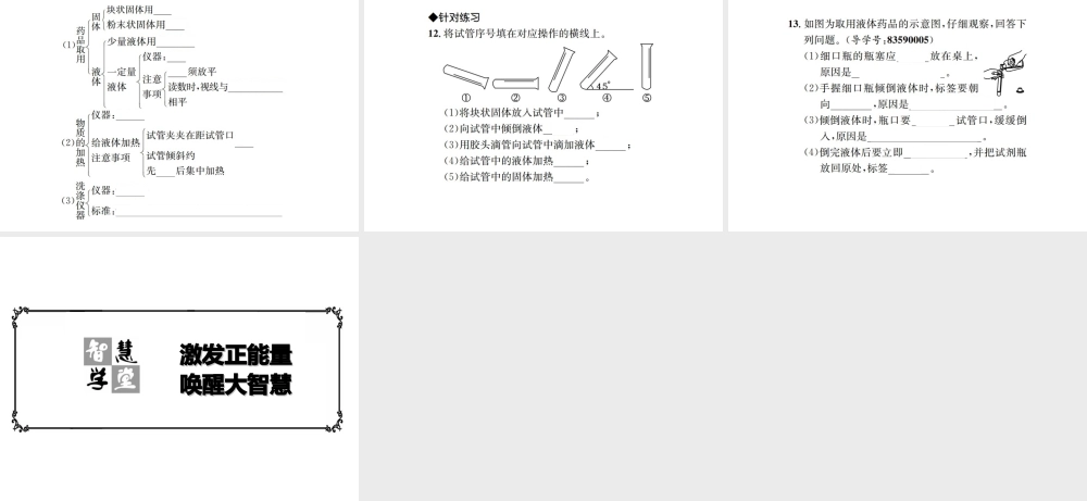 （遵义专版）秋九年级化学全册 第1章 开启化学之门重难点强化课件 沪教版-沪教版初中九年级全册化学课件