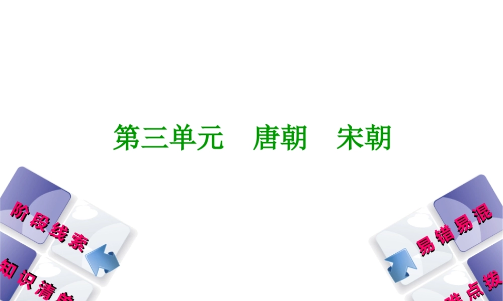 （鄂尔多斯专版）中考历史复习 第1部分 中国古代史 考点7 经济重心南移中的南方商业的繁荣课件-人教版初中九年级全册历史课件