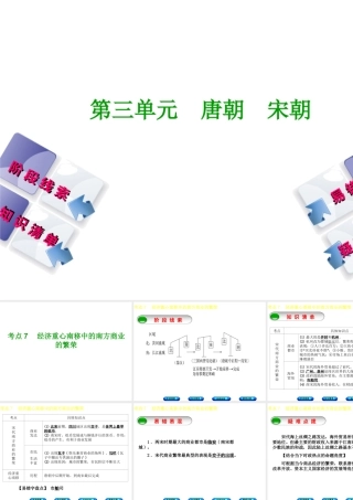 （鄂尔多斯专版）中考历史复习 第1部分 中国古代史 考点7 经济重心南移中的南方商业的繁荣课件-人教版初中九年级全册历史课件