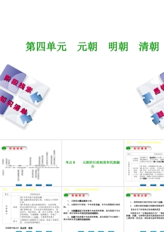 （鄂尔多斯专版）中考历史复习 第1部分 中国古代史 考点8 元朝的行政制度和民族融合课件-人教版初中九年级全册历史课件