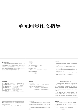 （遵义专版）秋九年级英语全册 Unit 4 I used to be afraid of the dark同步作文指导作业课件 （新版）人教新目标版-（新版）人教新目标版初中九年级全册英语课件