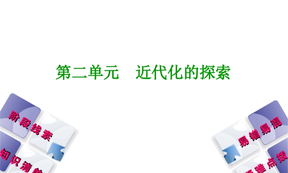 （鄂尔多斯专版）中考历史复习 第2部分 第二单元 近代化的探索课件-人教版初中九年级全册历史课件