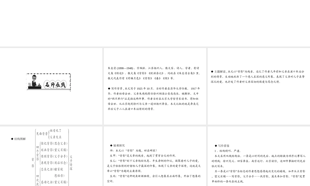 （遵义专版）秋八年级语文上册 第四单元 13 背影习题课件 新人教版-新人教版初中八年级上册语文课件