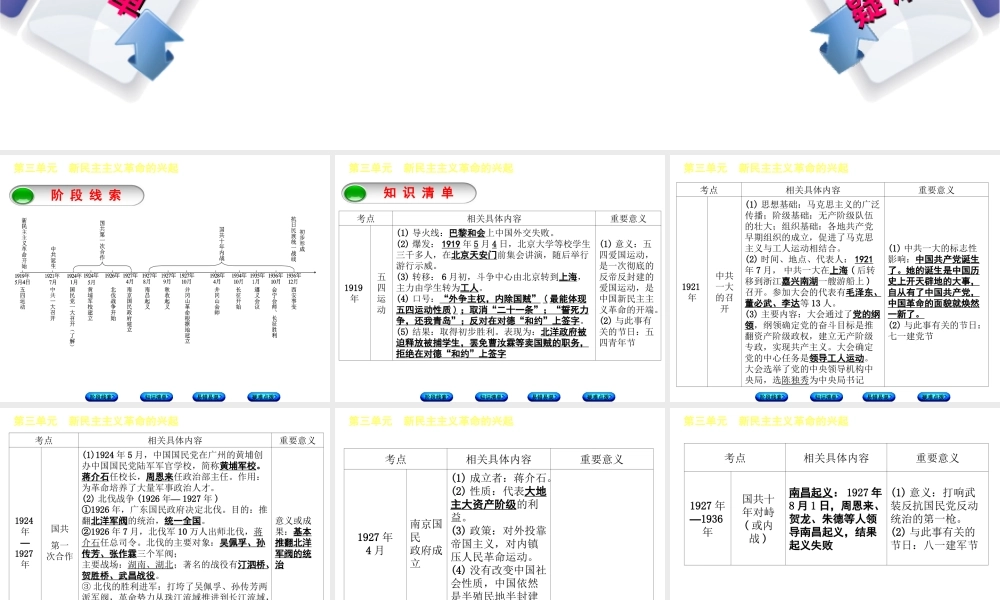 （鄂尔多斯专版）中考历史复习 第2部分 第三单元 新民主主义革命的兴起课件-人教版初中九年级全册历史课件