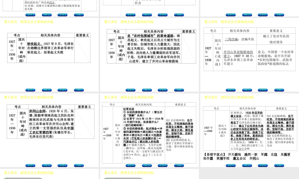 （鄂尔多斯专版）中考历史复习 第2部分 第三单元 新民主主义革命的兴起课件-人教版初中九年级全册历史课件