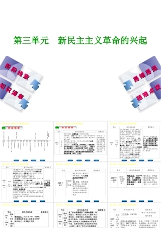 （鄂尔多斯专版）中考历史复习 第2部分 第三单元 新民主主义革命的兴起课件-人教版初中九年级全册历史课件
