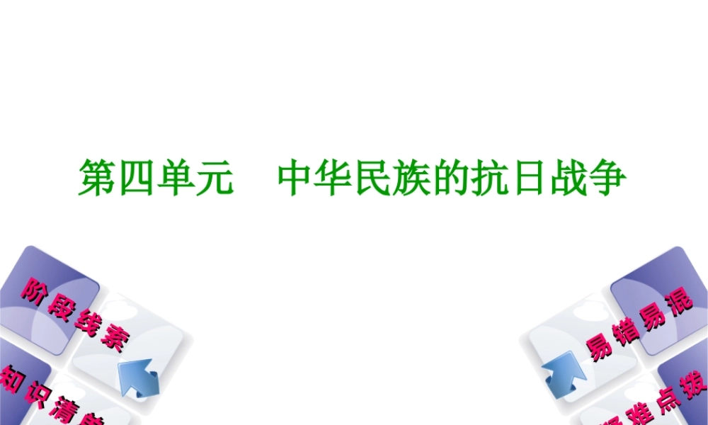 （鄂尔多斯专版）中考历史复习 第2部分 第四单元 中华民族的抗日战争课件-人教版初中九年级全册历史课件