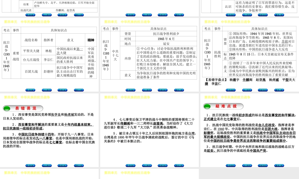 （鄂尔多斯专版）中考历史复习 第2部分 第四单元 中华民族的抗日战争课件-人教版初中九年级全册历史课件