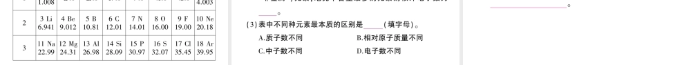 （遵义专版）秋九年级化学全册 第3章 检测卷习题课件 沪教版-沪教版初中九年级全册化学课件