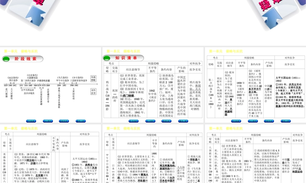 （鄂尔多斯专版）中考历史复习 第2部分 第一单元 侵略与反抗课件-人教版初中九年级全册历史课件