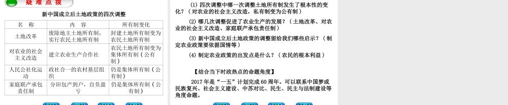 （鄂尔多斯专版）中考历史复习 第3部分 第二单元 社会主义道路的探索课件-人教版初中九年级全册历史课件