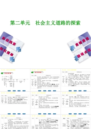 （鄂尔多斯专版）中考历史复习 第3部分 第二单元 社会主义道路的探索课件-人教版初中九年级全册历史课件