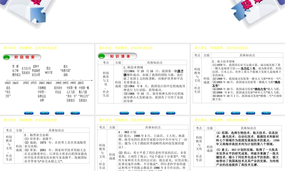 （鄂尔多斯专版）中考历史复习 第3部分 第六单元 科技教育、文化与社会生活课件-人教版初中九年级全册历史课件