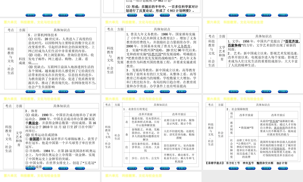 （鄂尔多斯专版）中考历史复习 第3部分 第六单元 科技教育、文化与社会生活课件-人教版初中九年级全册历史课件