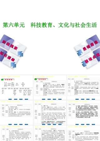 （鄂尔多斯专版）中考历史复习 第3部分 第六单元 科技教育、文化与社会生活课件-人教版初中九年级全册历史课件