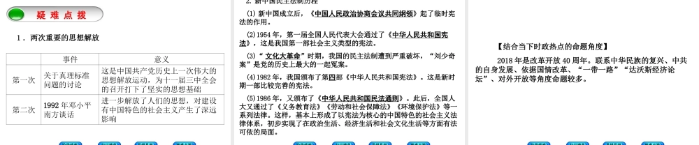 （鄂尔多斯专版）中考历史复习 第3部分 第三单元 建设有中国特色的社会主义课件-人教版初中九年级全册历史课件