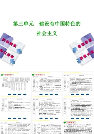 （鄂尔多斯专版）中考历史复习 第3部分 第三单元 建设有中国特色的社会主义课件-人教版初中九年级全册历史课件