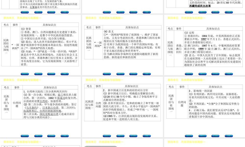 （鄂尔多斯专版）中考历史复习 第3部分 第四单元 民族团结与祖国统一课件-人教版初中九年级全册历史课件