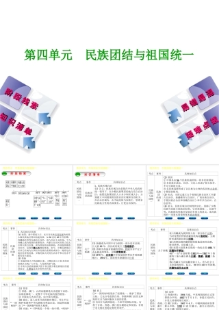 （鄂尔多斯专版）中考历史复习 第3部分 第四单元 民族团结与祖国统一课件-人教版初中九年级全册历史课件