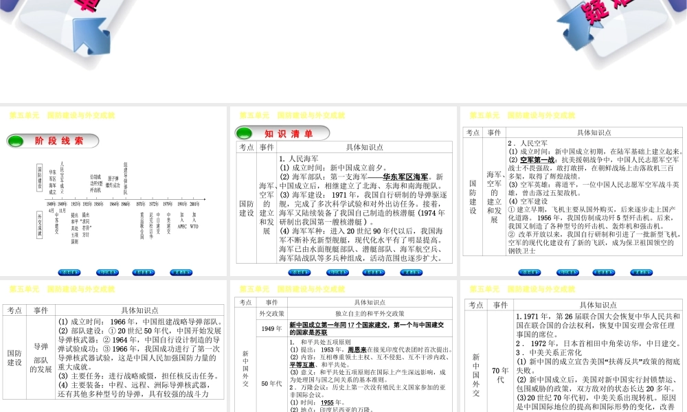 （鄂尔多斯专版）中考历史复习 第3部分 第五单元 国防建设与外交成就课件-人教版初中九年级全册历史课件