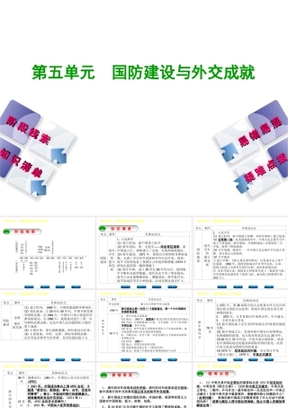（鄂尔多斯专版）中考历史复习 第3部分 第五单元 国防建设与外交成就课件-人教版初中九年级全册历史课件