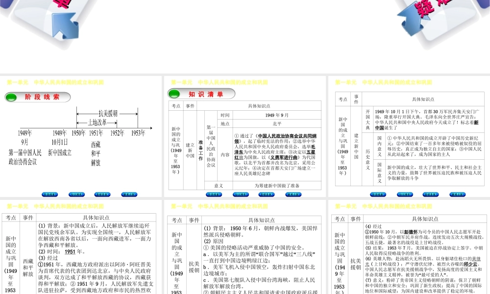 （鄂尔多斯专版）中考历史复习 第3部分 第一单元 中华人民共和国的成立和巩固课件-人教版初中九年级全册历史课件