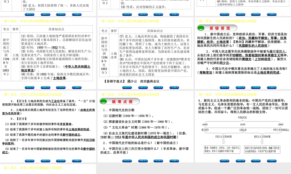 （鄂尔多斯专版）中考历史复习 第3部分 第一单元 中华人民共和国的成立和巩固课件-人教版初中九年级全册历史课件