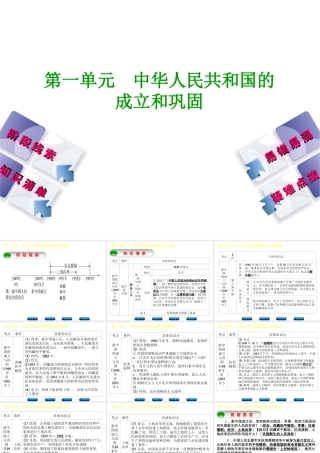 （鄂尔多斯专版）中考历史复习 第3部分 第一单元 中华人民共和国的成立和巩固课件-人教版初中九年级全册历史课件