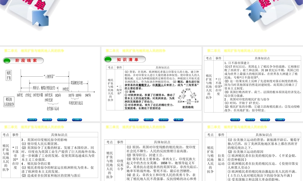 （鄂尔多斯专版）中考历史复习 第4部分 第二单元 殖民扩张与殖民地人民的抗争课件-人教版初中九年级全册历史课件